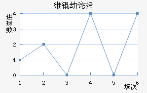 ά�ٲ��������������