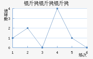 �����ٽ�������������