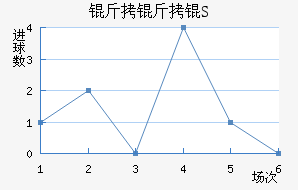 �����RS��������������