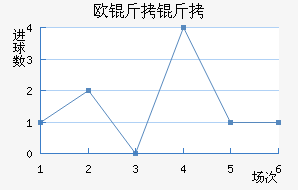 ŷ������������������