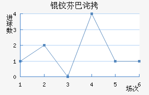 �·ҰͲ��������������