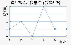 ����³���ǽ�������������