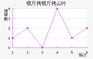 ����ɽҶ��������������