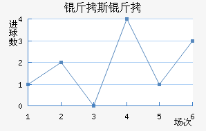 ������˹����������������