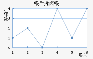 ��±���������������