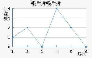 ������������������