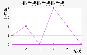 ��������������������