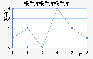 �����ӽ�������������