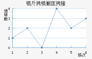 ���˿�¡��������������