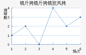 �����Ʒ��������������