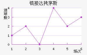 �Ӵ�é˹��������������