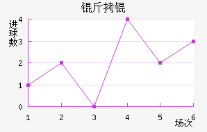 ��衽�������������