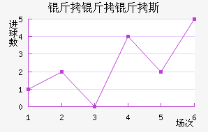 ������˹��������������