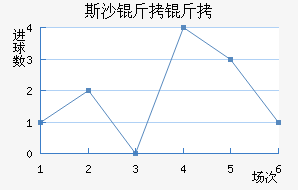 ˹ɳ���ؽ�������������