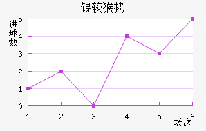 �Ϻ��������������