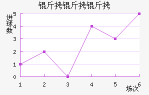 ʥ�˵±������ؽ�������������