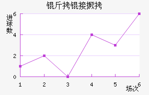 ���Ӿ�����������������