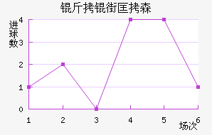 ���ֿ�ɭ��������������