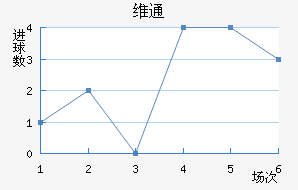 άͨ��������������