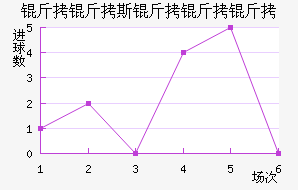 ����˹�����˽�������������