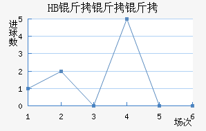 HB�����ƽ�������������