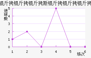 ������˹�������������������