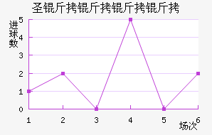 ʥ���������������������