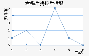 ϣ����˽�������������