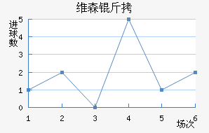 άɭ�ؽ�������������