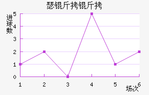 ɪ������������������