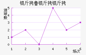 ��³���޽�������������