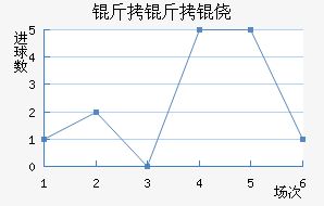 �����Ī��������������