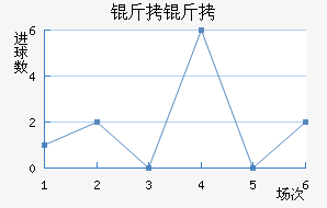 ���˸����°ͺս�������������