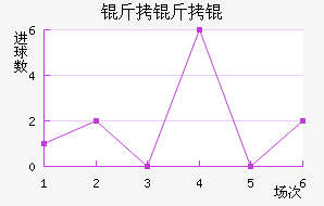 ����˽�������������