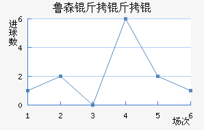 ³ɭ����˽�������������