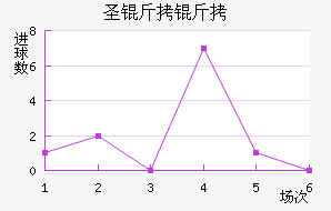 ʥ���׽�������������