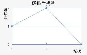 ŵ��ķ��������������
