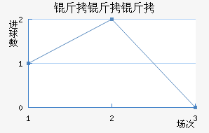 ��������������������