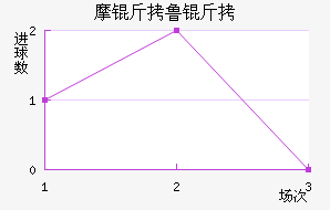 Ħ��³����������������