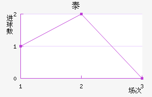 ̩��������������