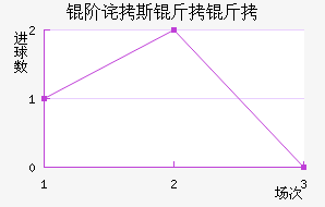 ����˹������������������