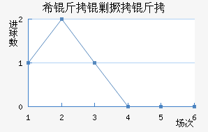 ϣ���˾�����������������