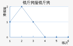 ��¡�ٽ�������������