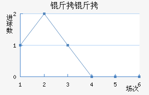 ���ս�������������