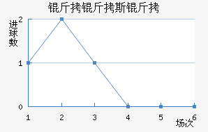 ����˹�н�������������