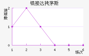 �Ӵ�é˹��������������