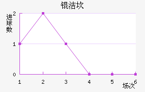 �࿲��������������