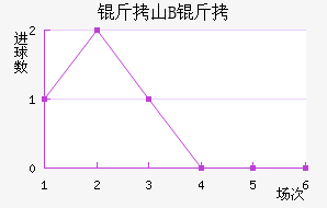 ��ɽ����B�ӽ�������������