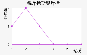 ��˹��ɳ����������������