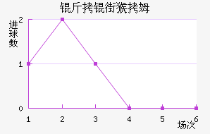 ���ֺ�ķ��������������